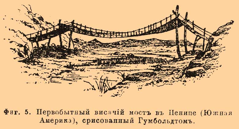 Мост. Рис. 10