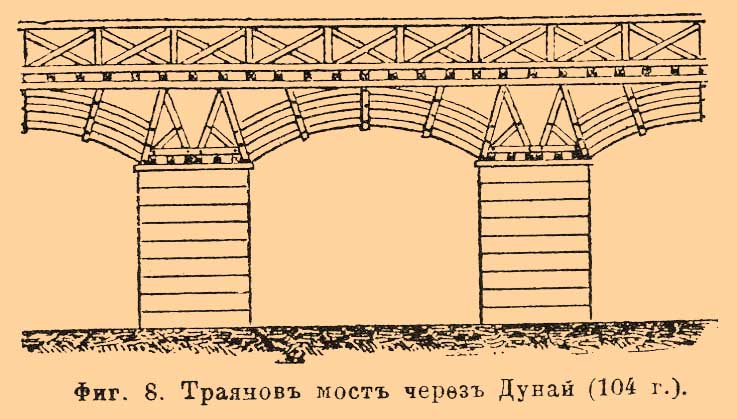 Мост. Рис. 13