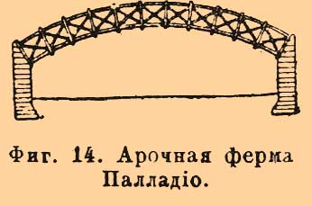 Мост. Рис. 18