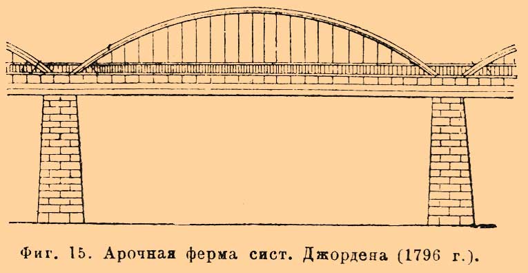 Мост. Рис. 19