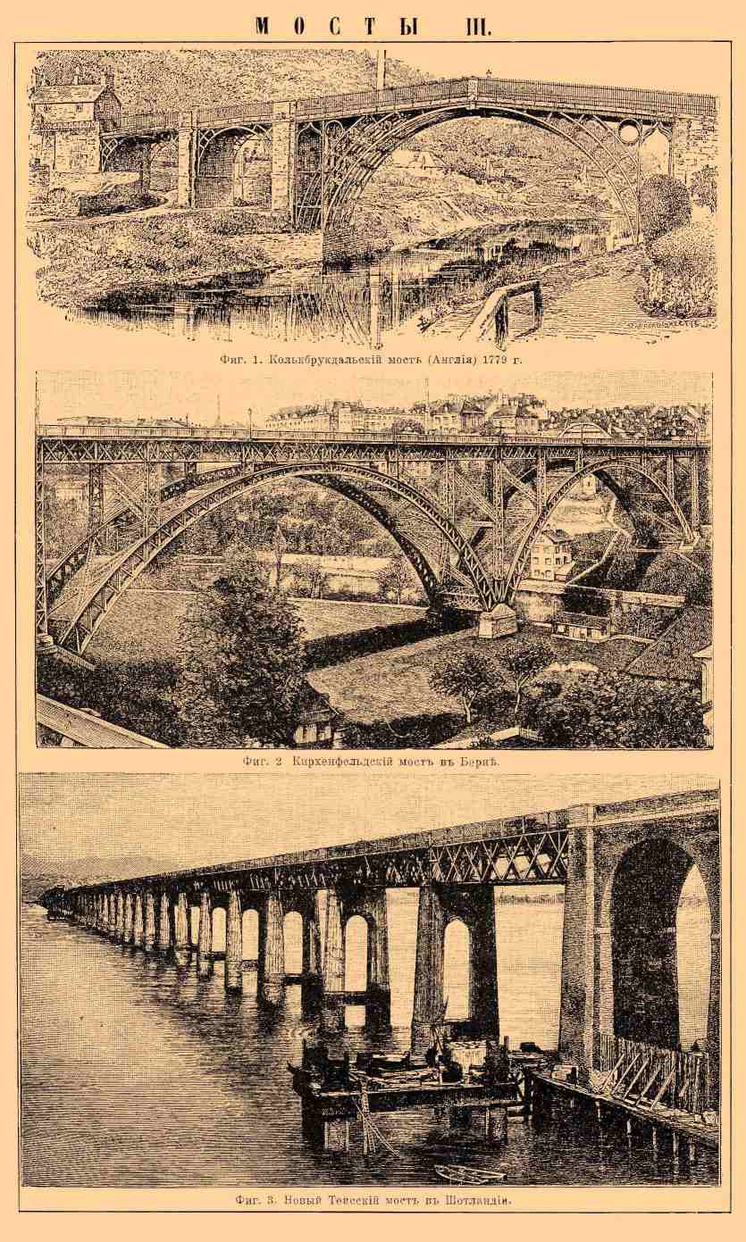 Мост. Рис. 2