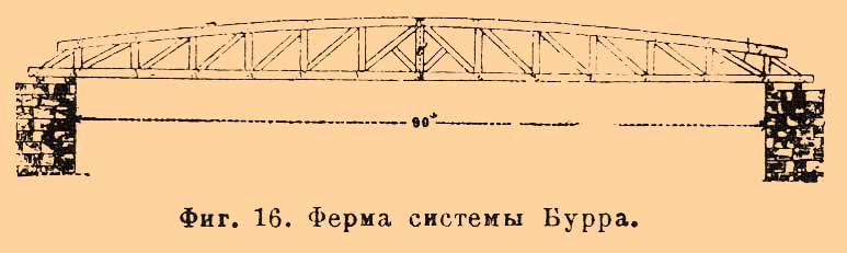 Мост. Рис. 20