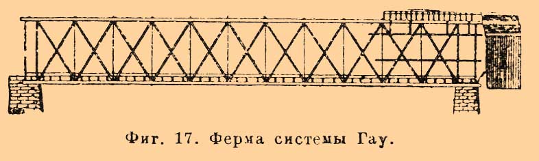 Мост. Рис. 21