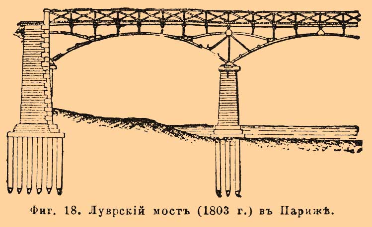 Мост. Рис. 22