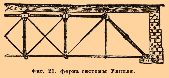 Мост. Рис. 25