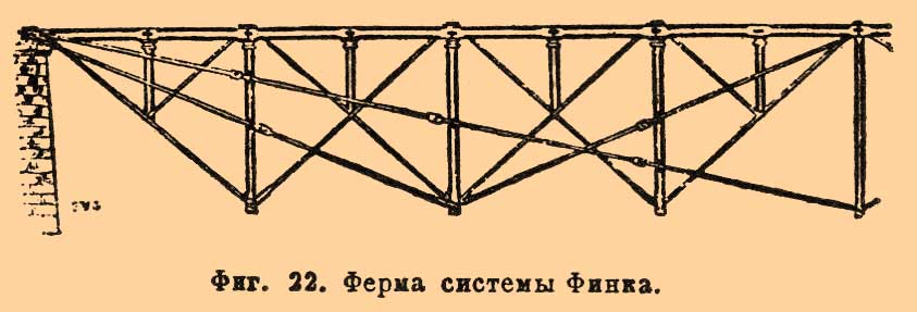 Мост. Рис. 26