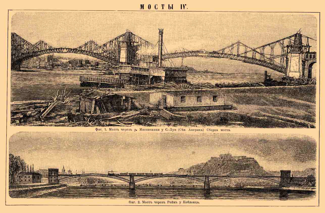 Мост. Рис. 3