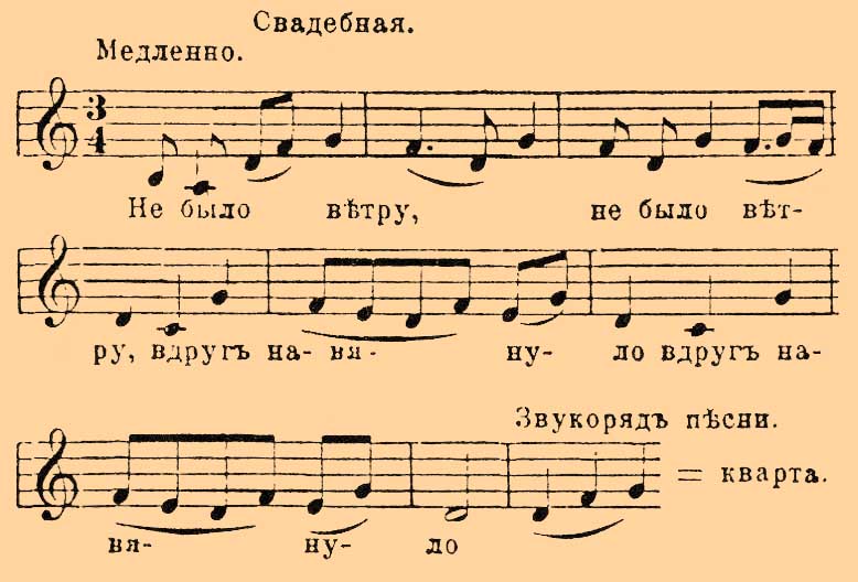 Русская песня. Рис. 3