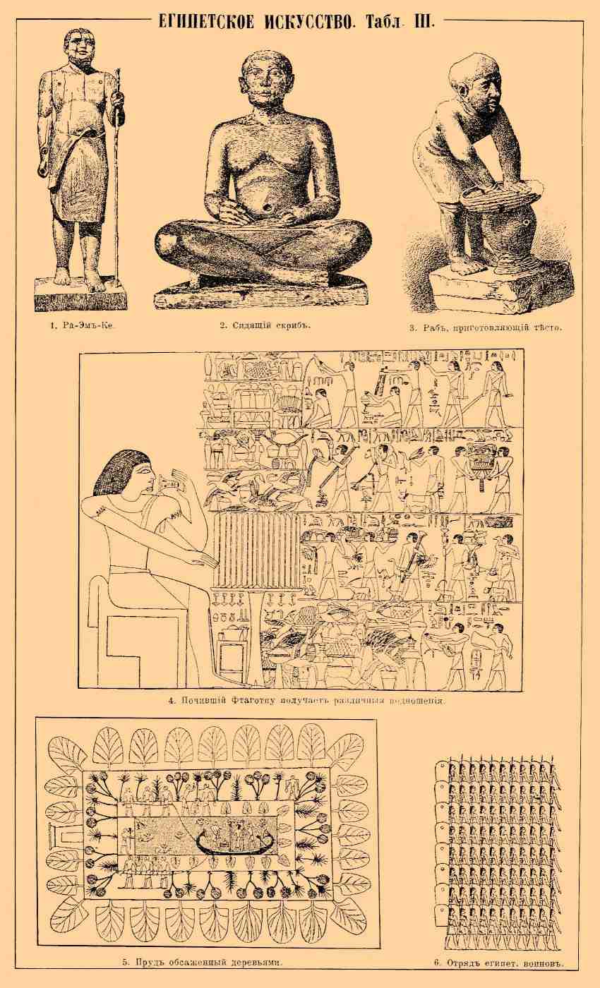 Египетское искусство. Рис. 2