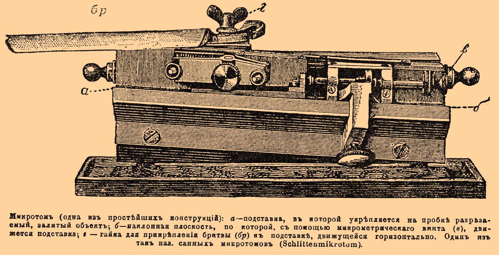 Микроскопическая техника