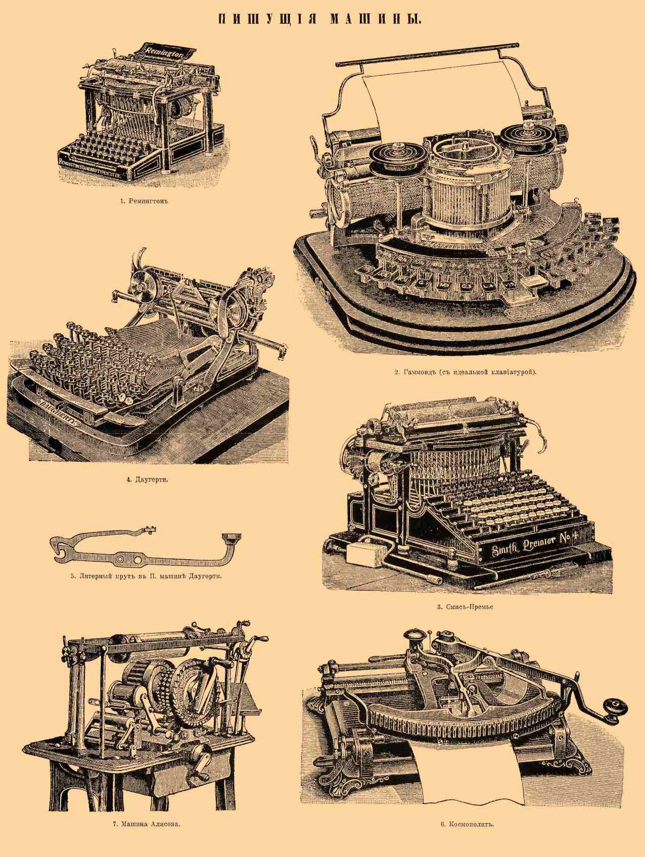 Пишущие машины