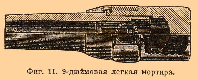 Орудие артиллерийское. Рис. 13