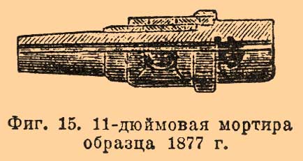 Орудие артиллерийское. Рис. 17