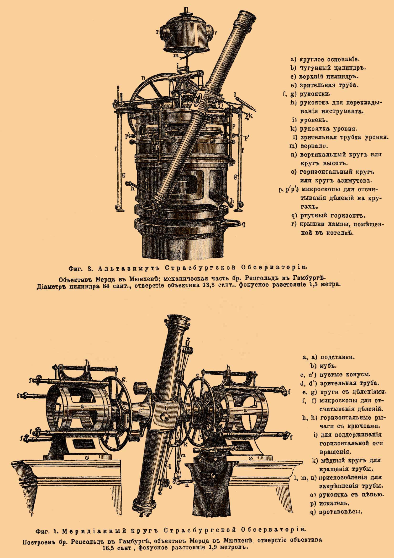 Астрономические инструменты. Рис. 1