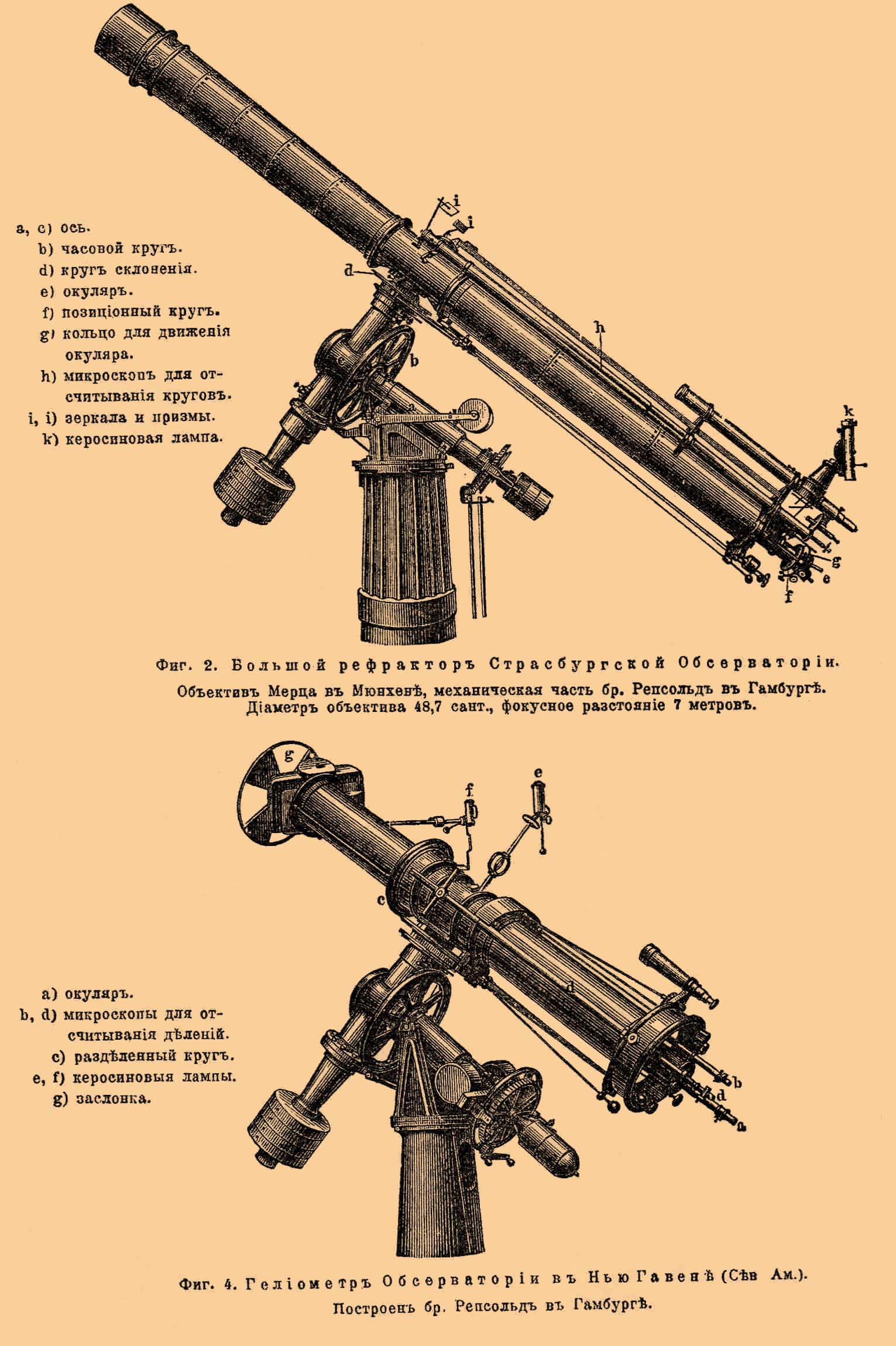 Астрономические инструменты