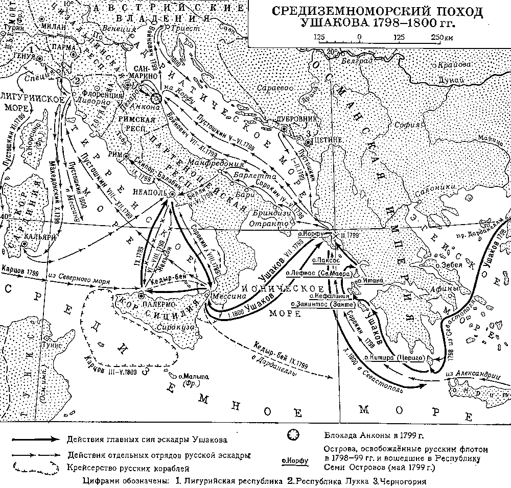 Средиземноморский поход Ушакова 1798-1800