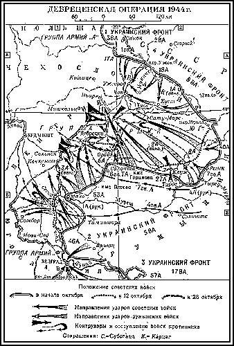 Дебреценская операция 1944