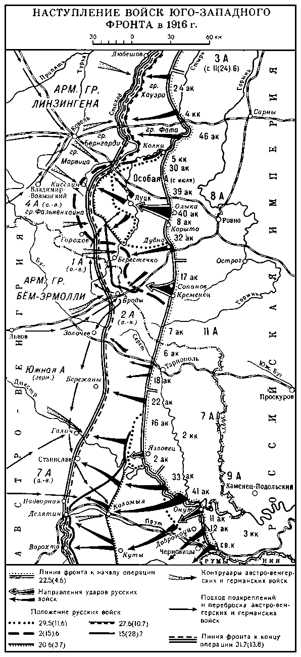 Юго-Западного фронта наступление 1916