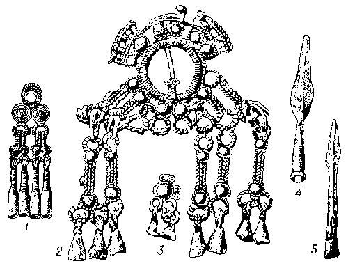 Рязанские могильники