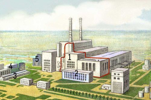 Атомная электростанция. Рис. 2