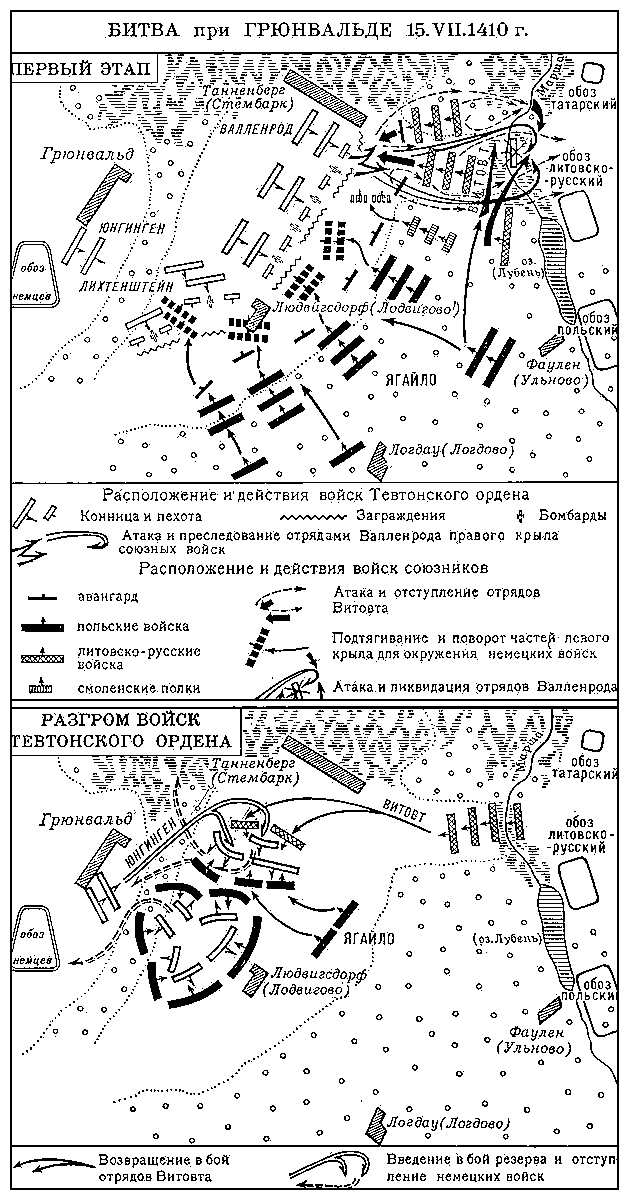Грюнвальдская битва 1410