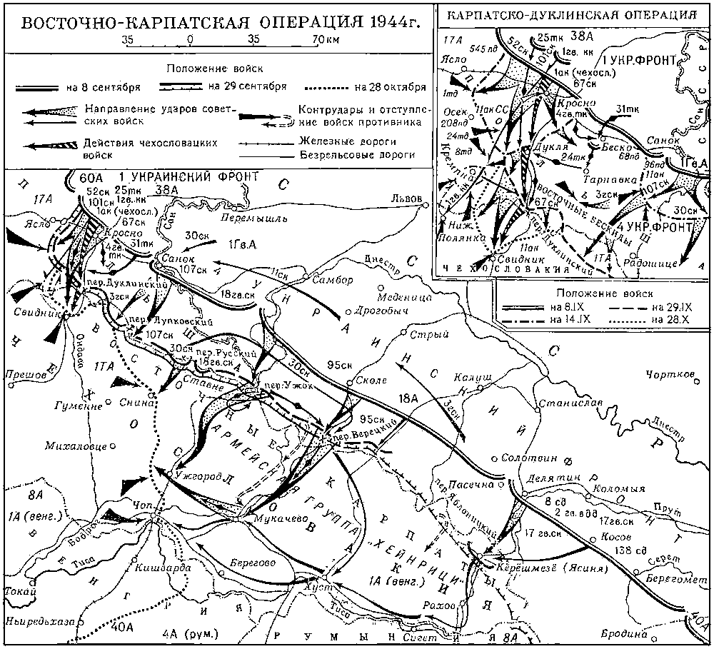 Восточно-Карпатская операция 1944