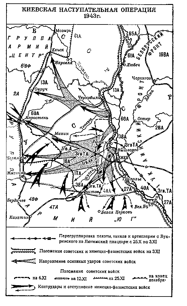 Киевская наступательная операция 1943
