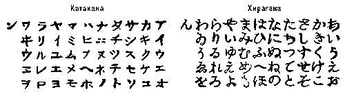 Японское письмо. Рис. 3