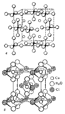 Симметрия кристаллов. Рис. 24