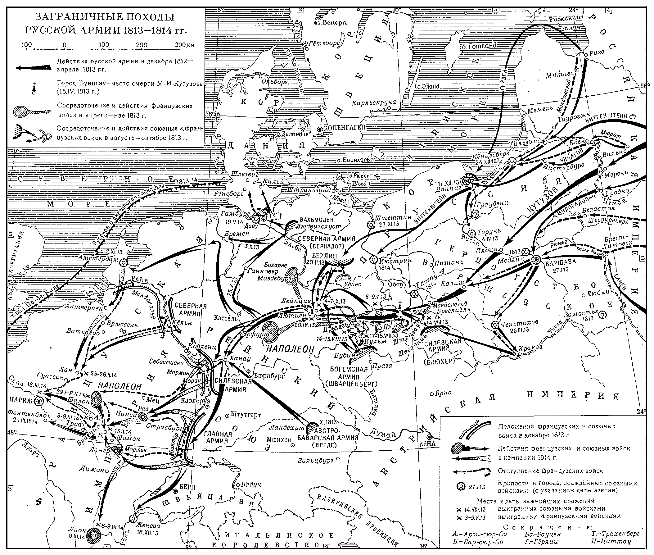 Заграничные походы русской армии 1813-14