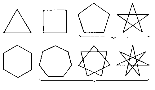 Многоугольник. Рис. 21