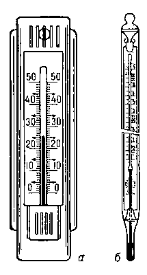 Термометр жидкостный