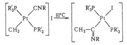 изонитрильные комплексы переходных металлов. Рис. 3