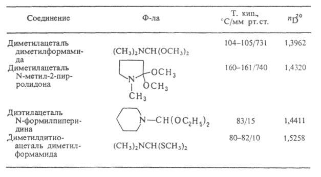 ацетали амидов карбоновых кислот