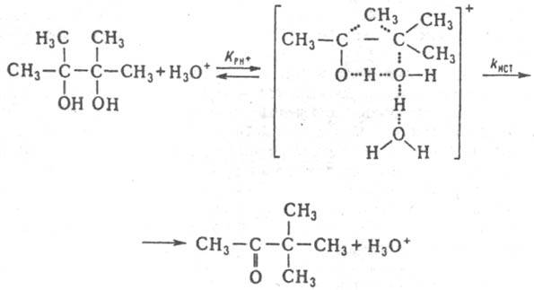 кислотно-основной катализ. Рис. 10