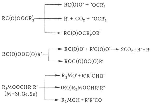 пероксидные соединения органические. Рис. 2
