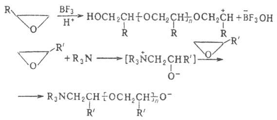 олефинов оксиды. Рис. 5