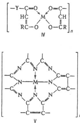 координационные полимеры. Рис. 4