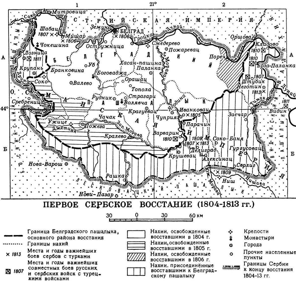 ПЕРВОЕ СЕРБСКОЕ ВОССТАНИЕ 1804-13