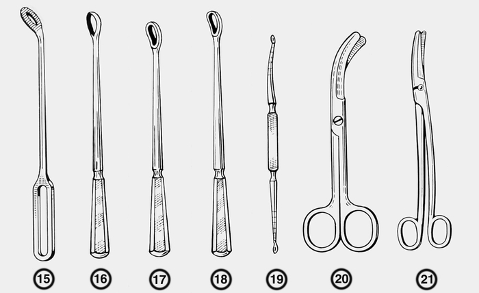 Инструменты в гинекологии в картинках с названиями