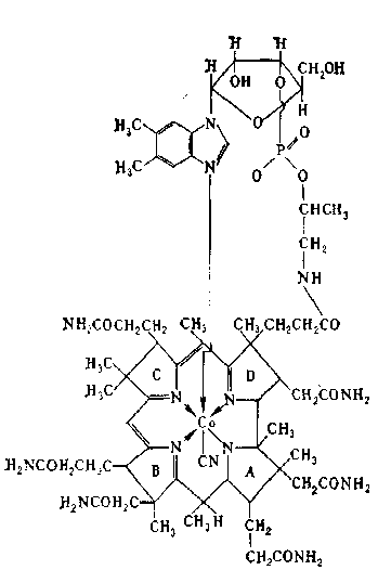 цианкобаламин