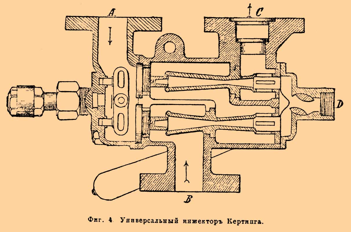Инжекторы. Рис. 3