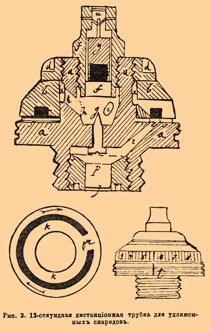 Запалы. Рис. 2
