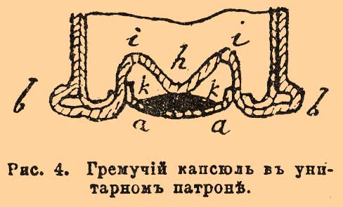 Запалы. Рис. 3