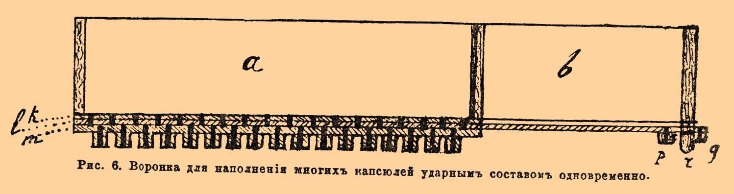 Запалы. Рис. 5