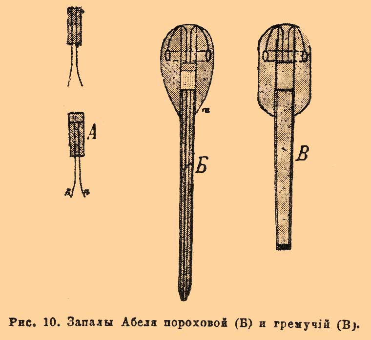 Запалы. Рис. 8