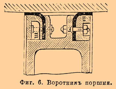 Воздуходувные приборы. Рис. 5