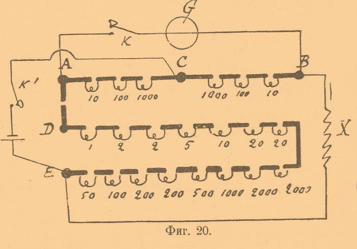 Электрические измерительные аппараты. Рис. 19