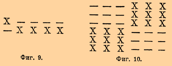 Переплетения нитей в тканях. Рис. 7