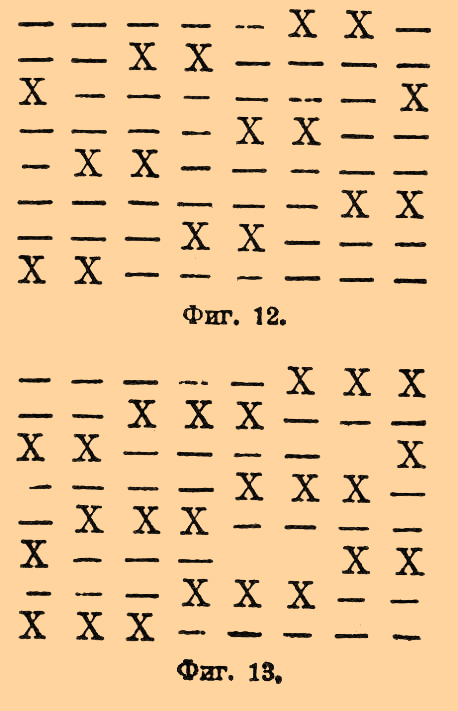Переплетения нитей в тканях. Рис. 9